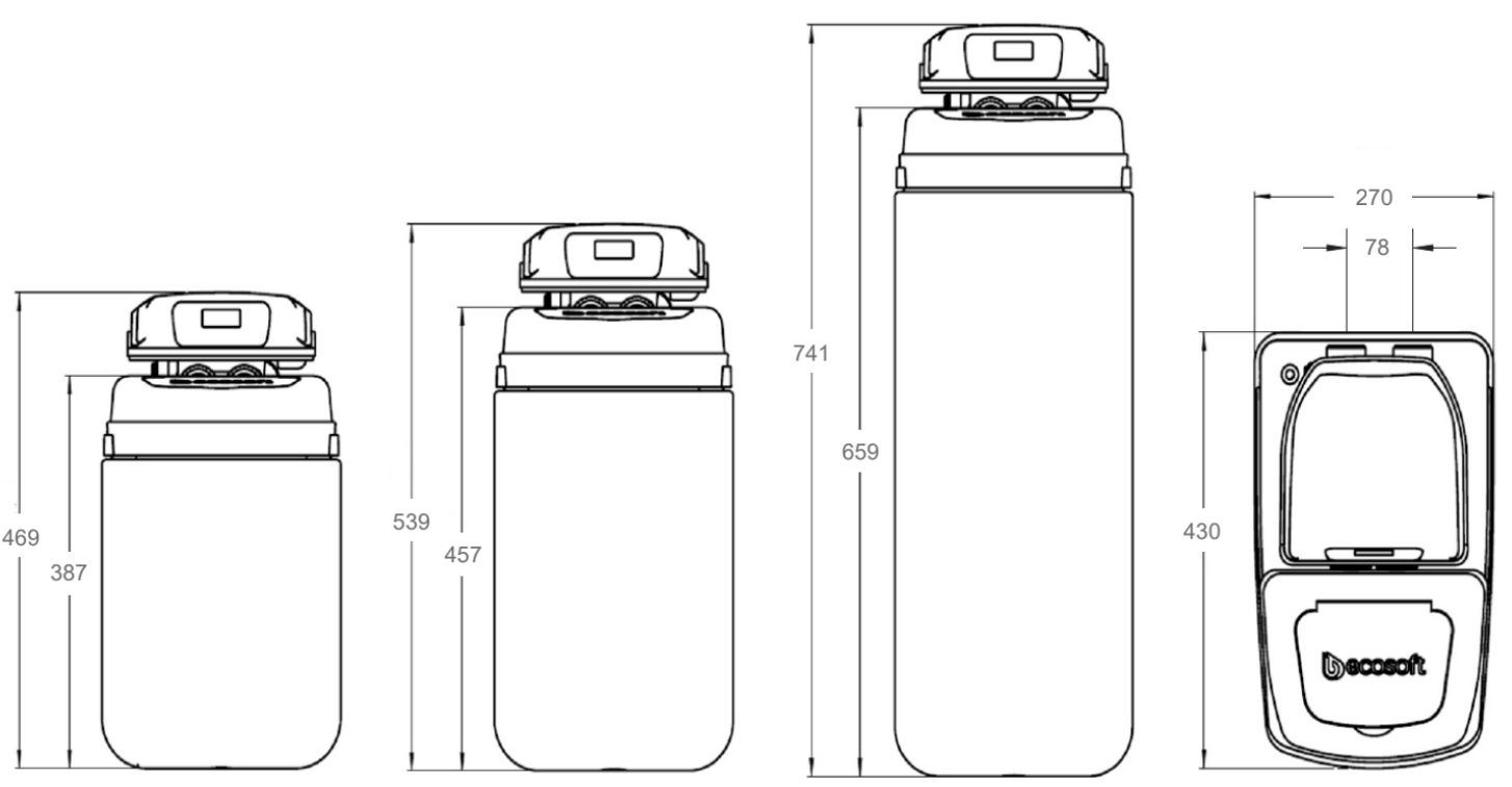 Dimensions de l'adoucisseur premium Clack